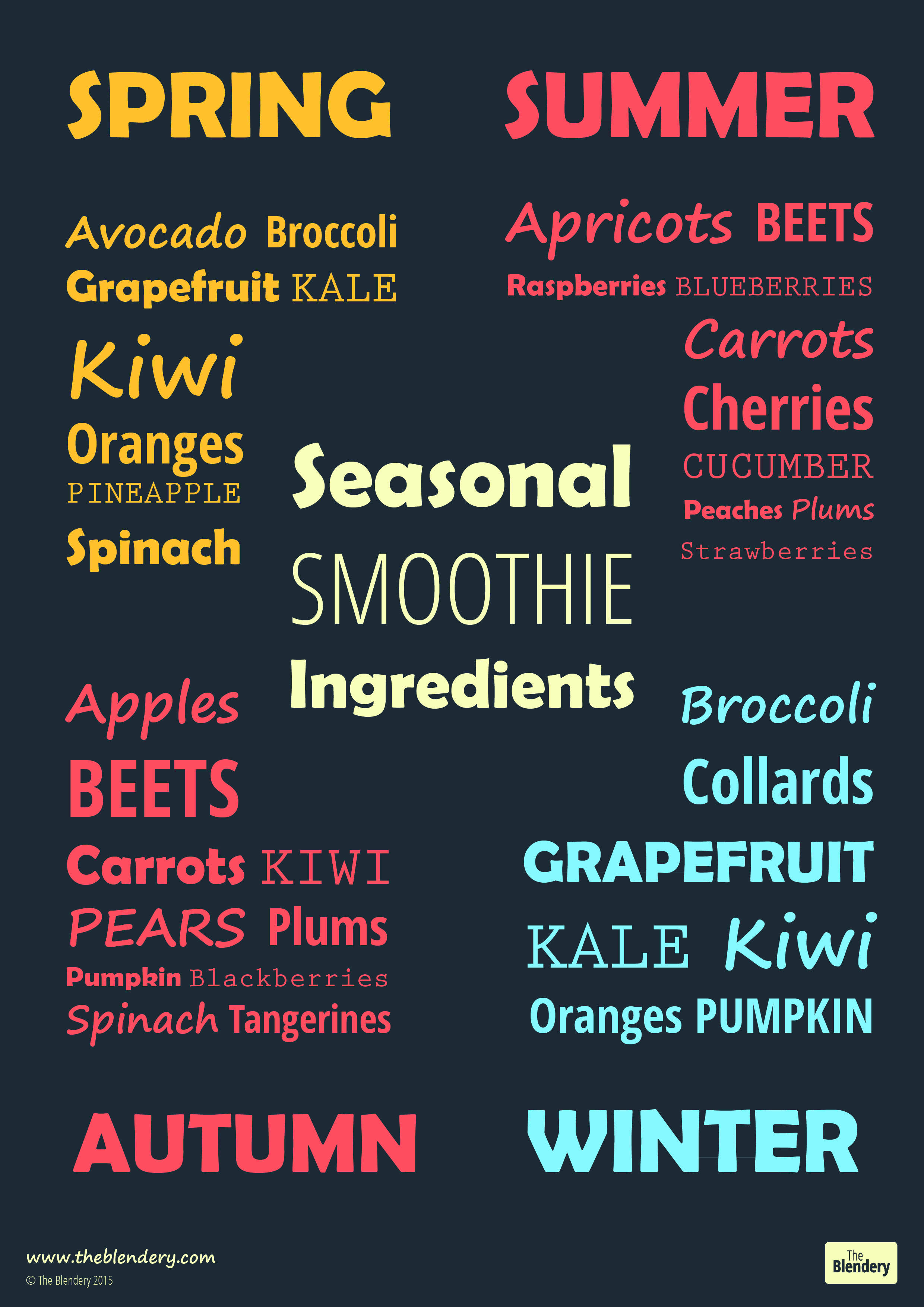 Seasonal Smoothie Ingredients Poster